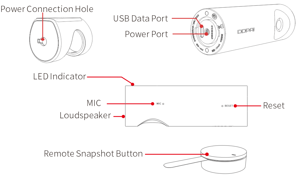 MINI3-Product-Overview