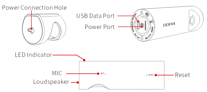 MINIONE-Product-Overview
