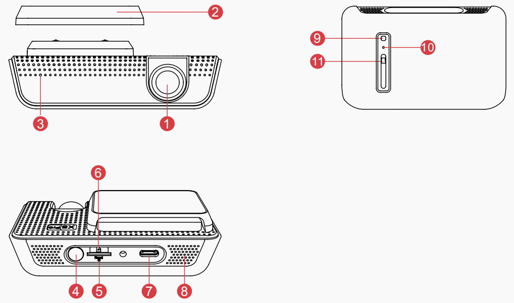 X5-PRO-Product-Overview