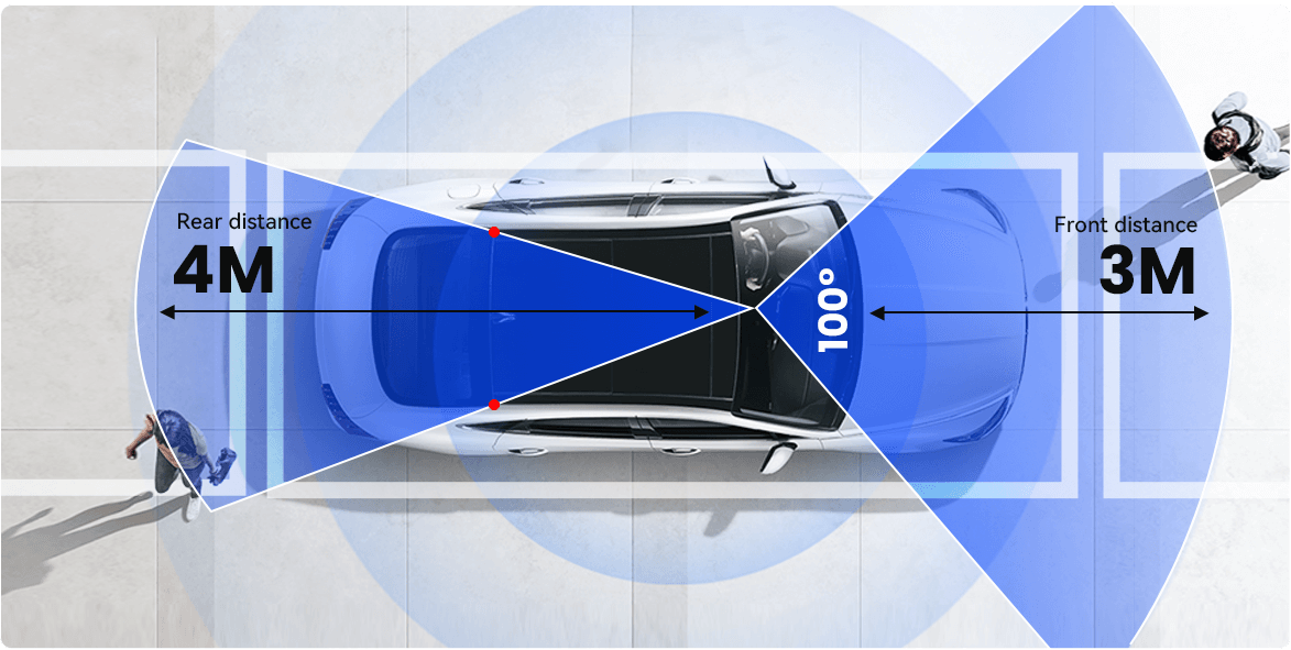 Radar Motion Detection rear distance 4M and front distance 3M