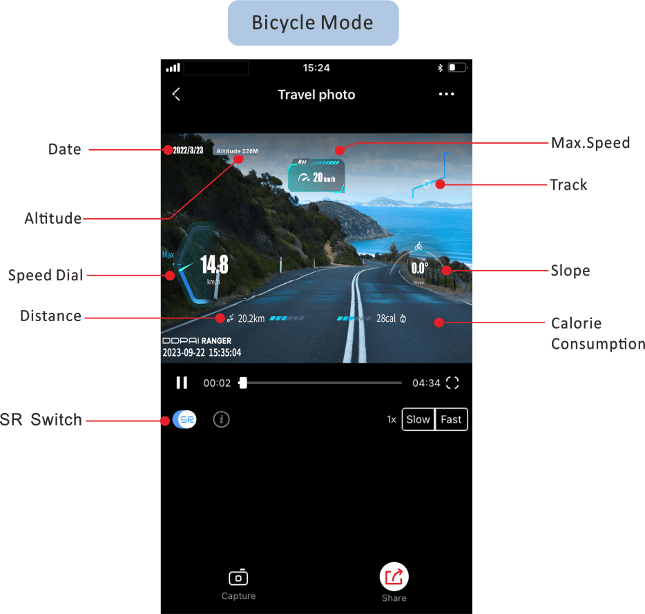 SR Function for bicycle mode