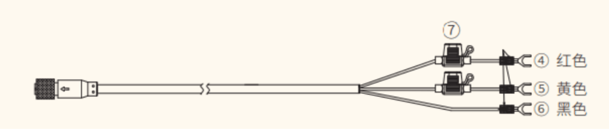 Three-end Wire