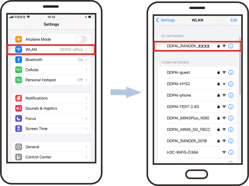 ap “WLAN” and select the current device “DDPAI_RANGER_XXXX”.