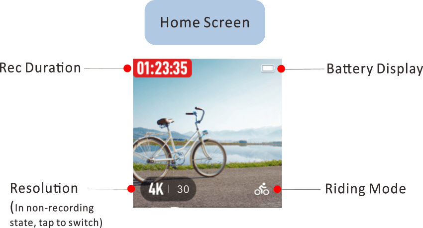 home screen