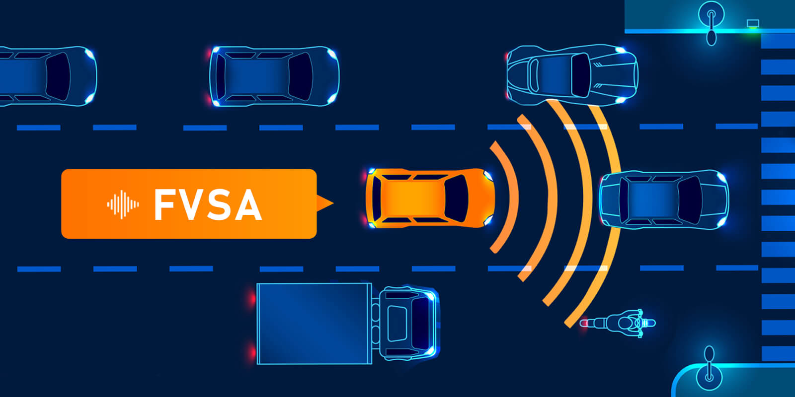 Visual diagram highlighting the Full Vehicle Safety Assist (FVSA) features of a state-of-the-art dash cam.