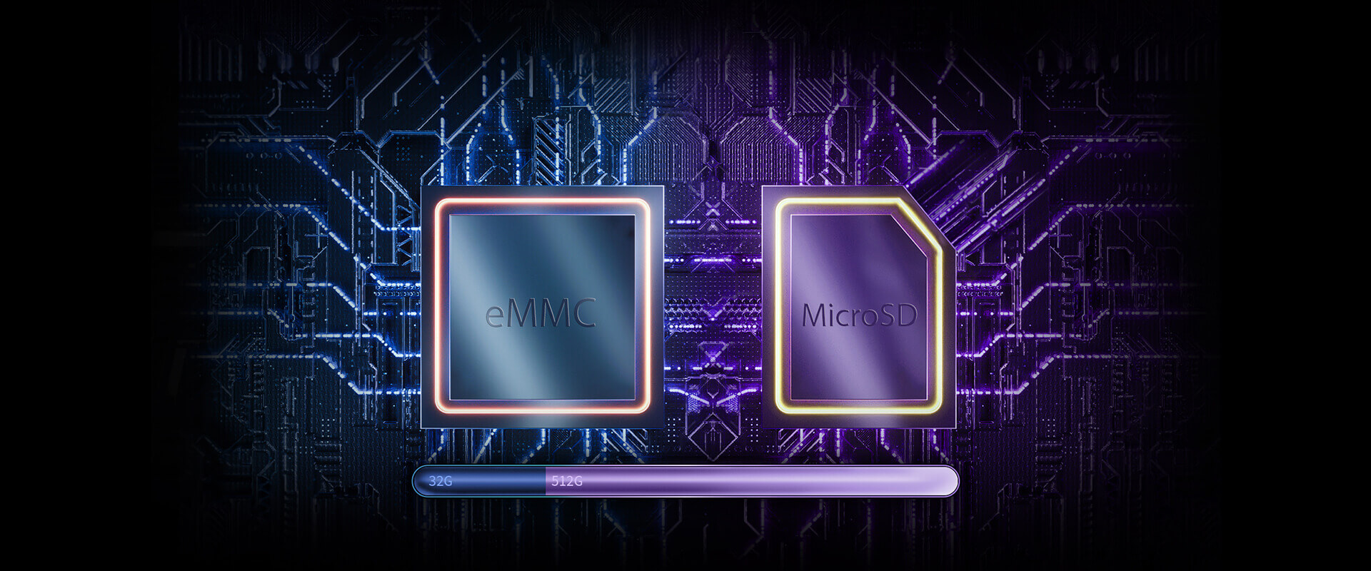 emmc and sd card 1920X800 x5p