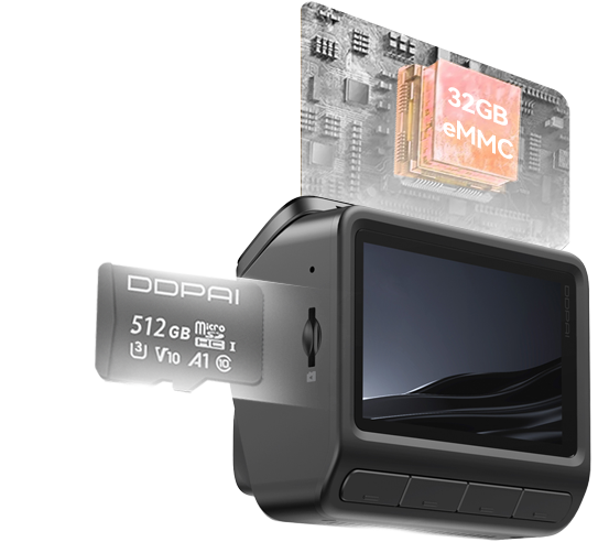 emmc and sd card