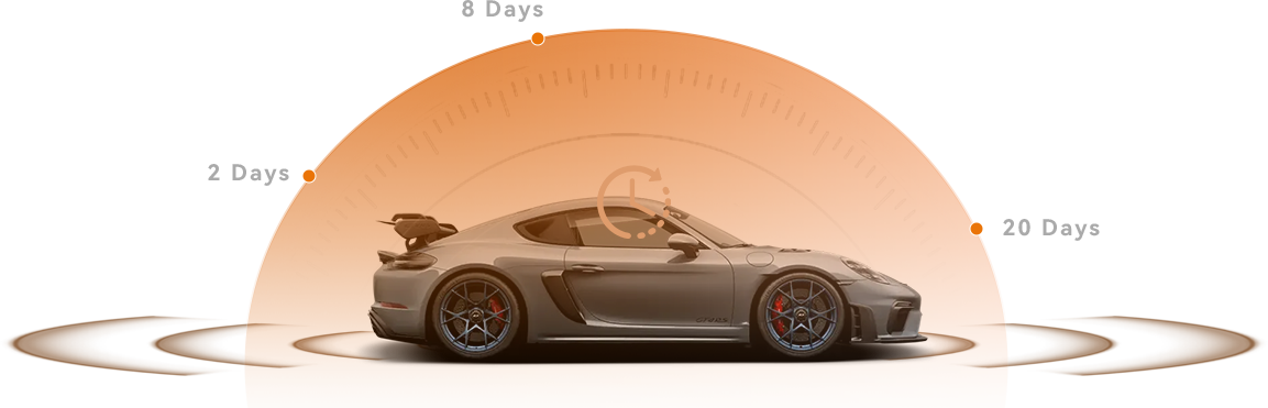 parking mode