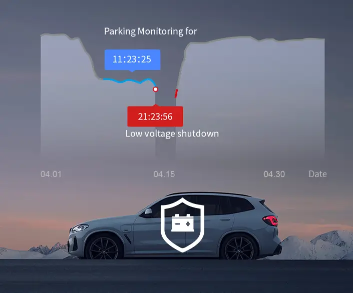Smartsecure System