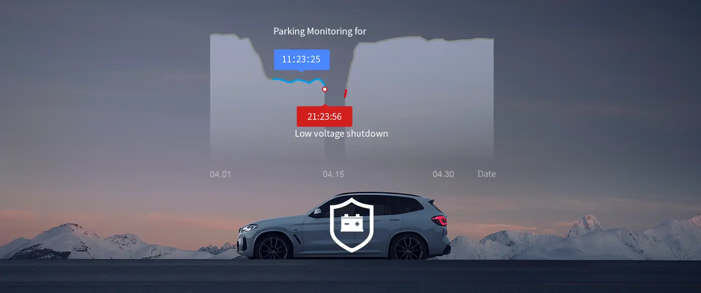 Smartsecure System