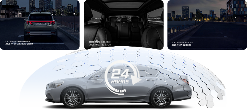24-hour parking protection with multi-channel recording