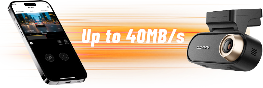Wi-Fi 6 high-speed transfer with download speeds up to 40MB/s