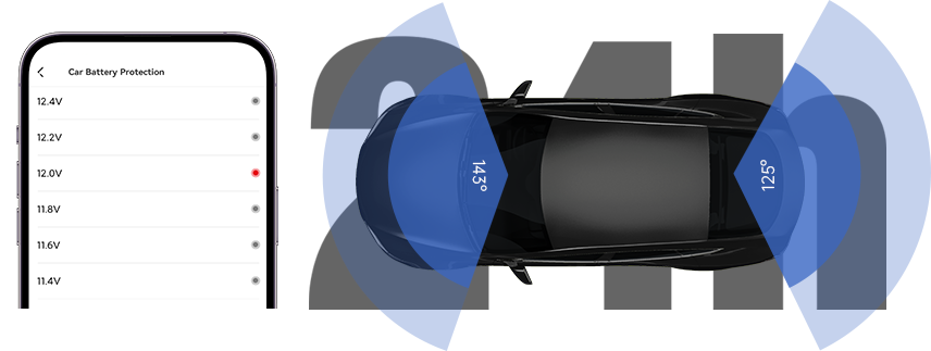 24/7 parking monitoring with IPS power management and battery protection
