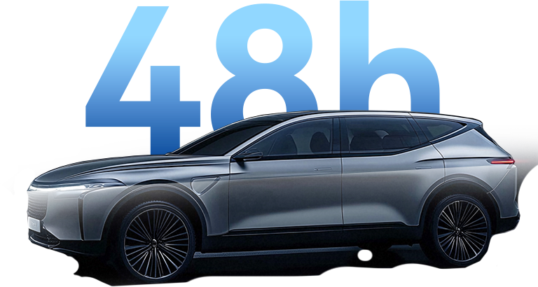 DDPAI Mini 7X 48 hour parking monitoring