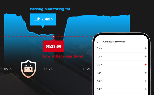 DDPAI Z60T IPS power management system