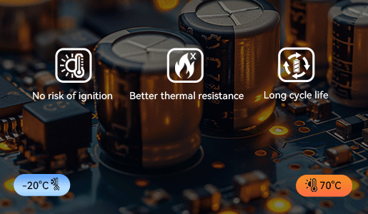 DDPAI Z60T supercapacitor power system