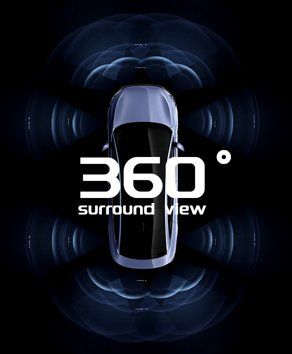 Car display for 360° surround view