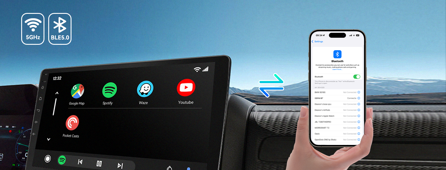 Car display and phone interaction